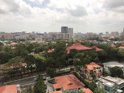 Parkview Eclat (D10), Condominium #129862652